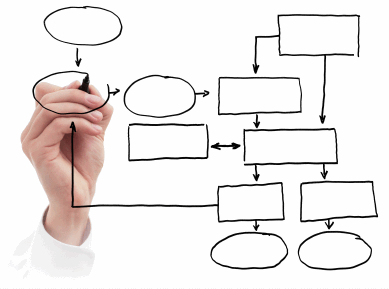 diseño web